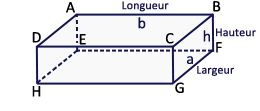 volume d'un paralllpipde rectangle