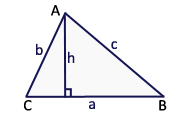Primtre d'un triangle